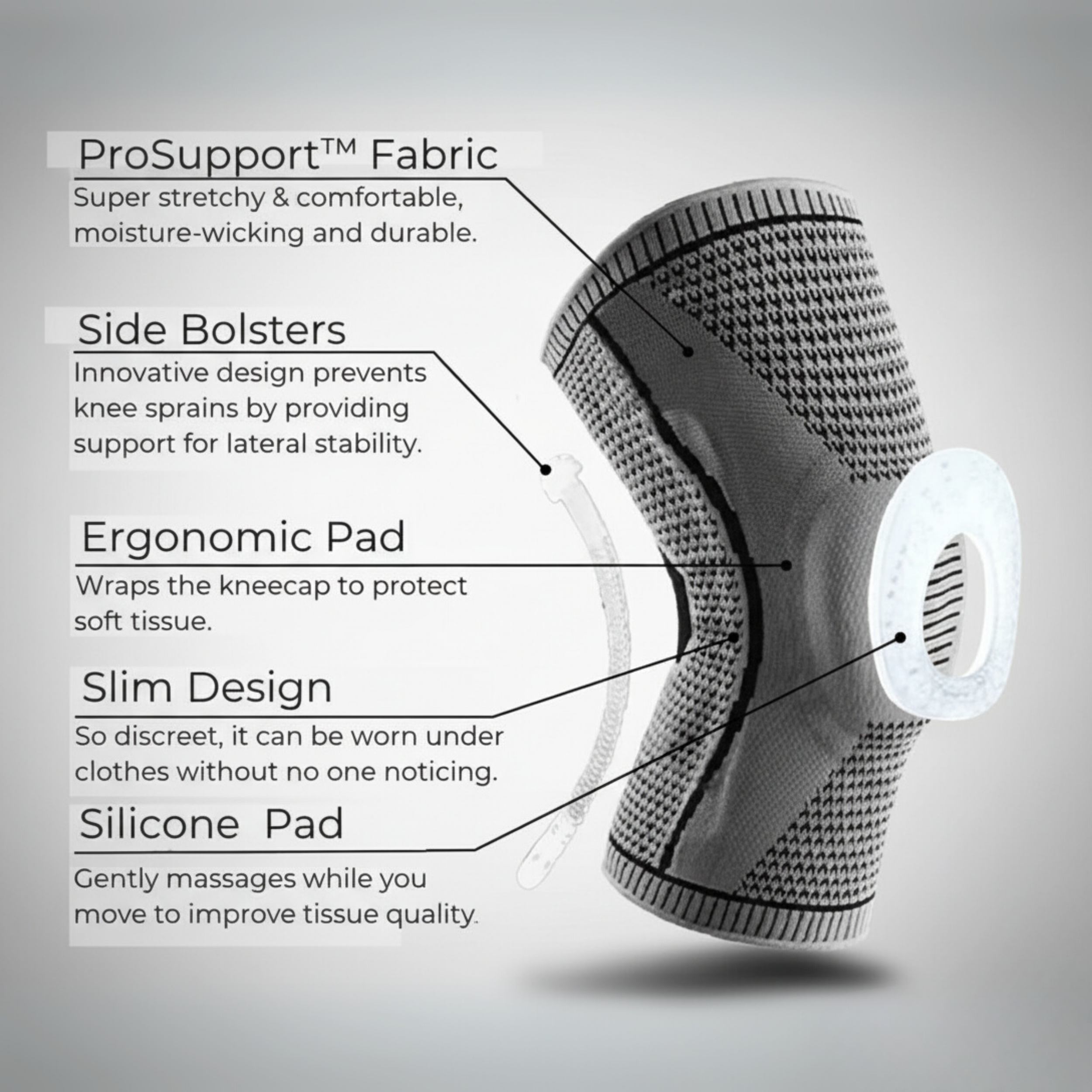 Supportive Knee Sleeves | Knee Compression & Pain Relief