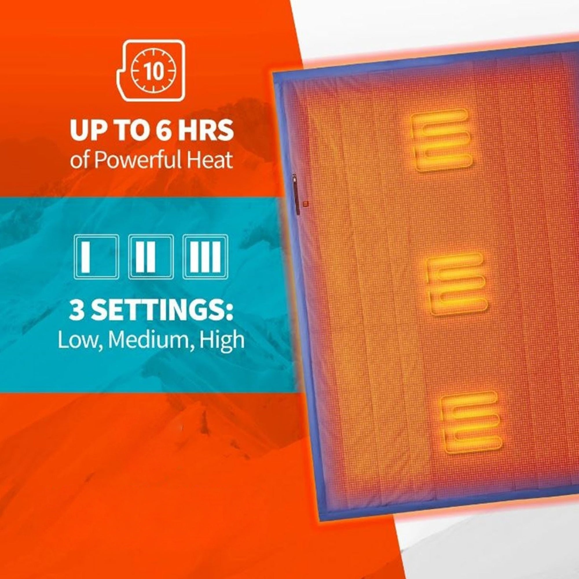 Outdoor Heated Blanket Portable USB Battery Power Bank Warmth