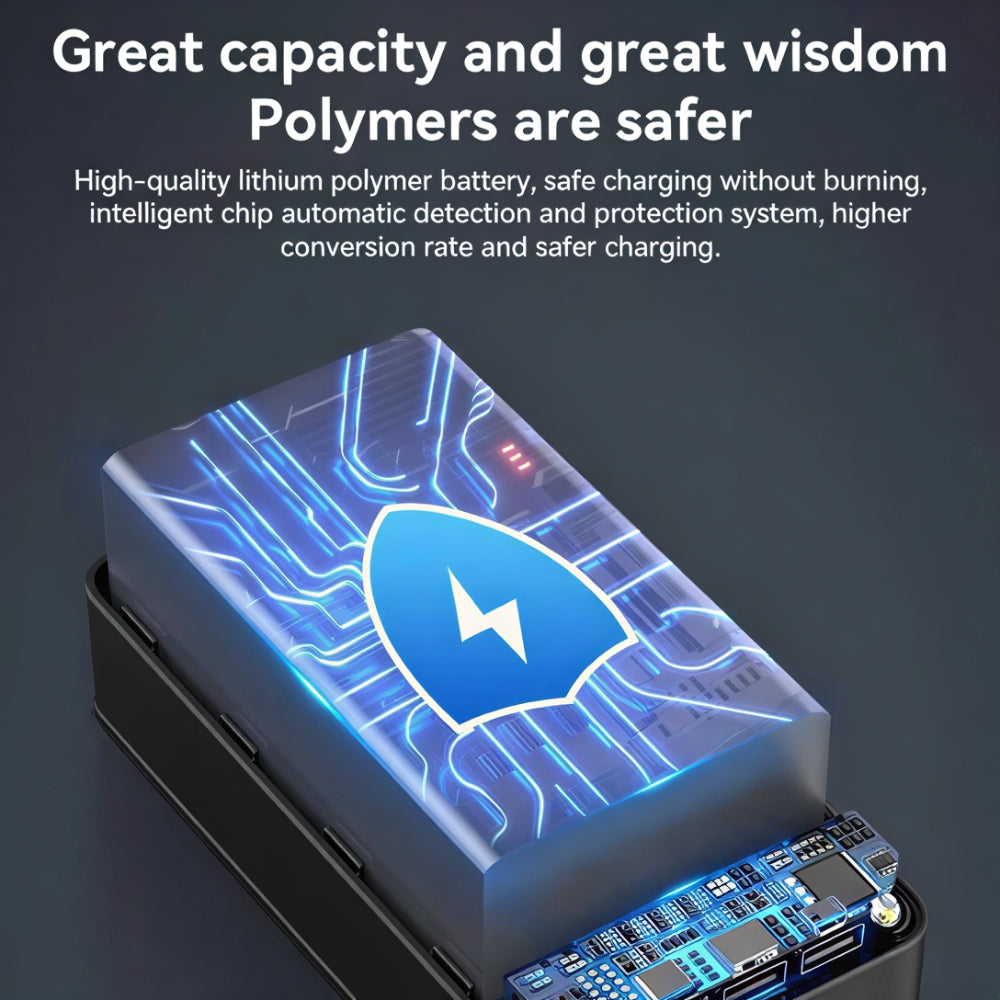 Power Bank 50000mah Fast Charging Laptop Tablet Smartphone