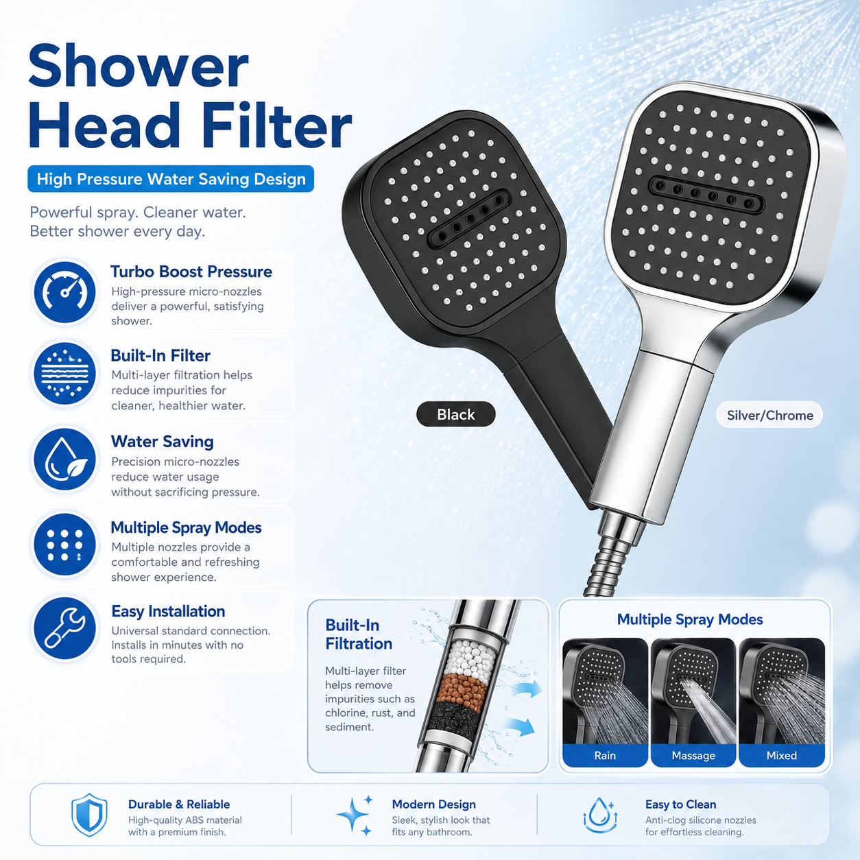 Shower Head Filter High Pressure Water Saving Design
