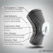 Supportive Knee Sleeves | Knee Compression & Pain Relief