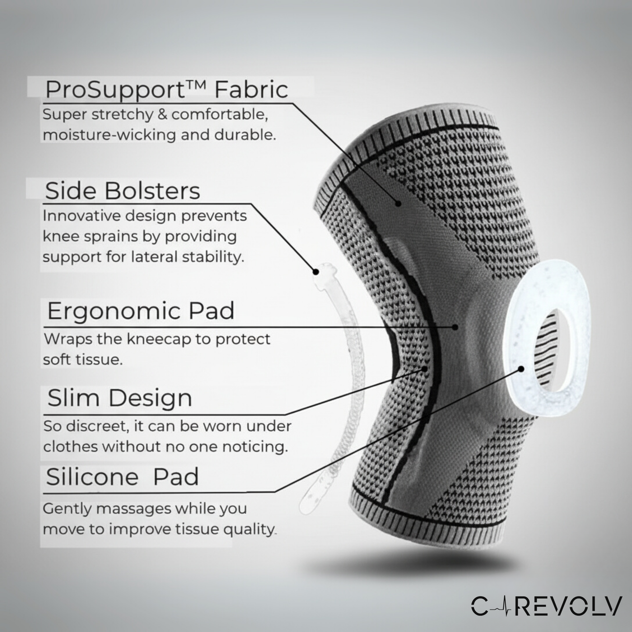 Supportive Knee Sleeves | Knee Compression & Pain Relief