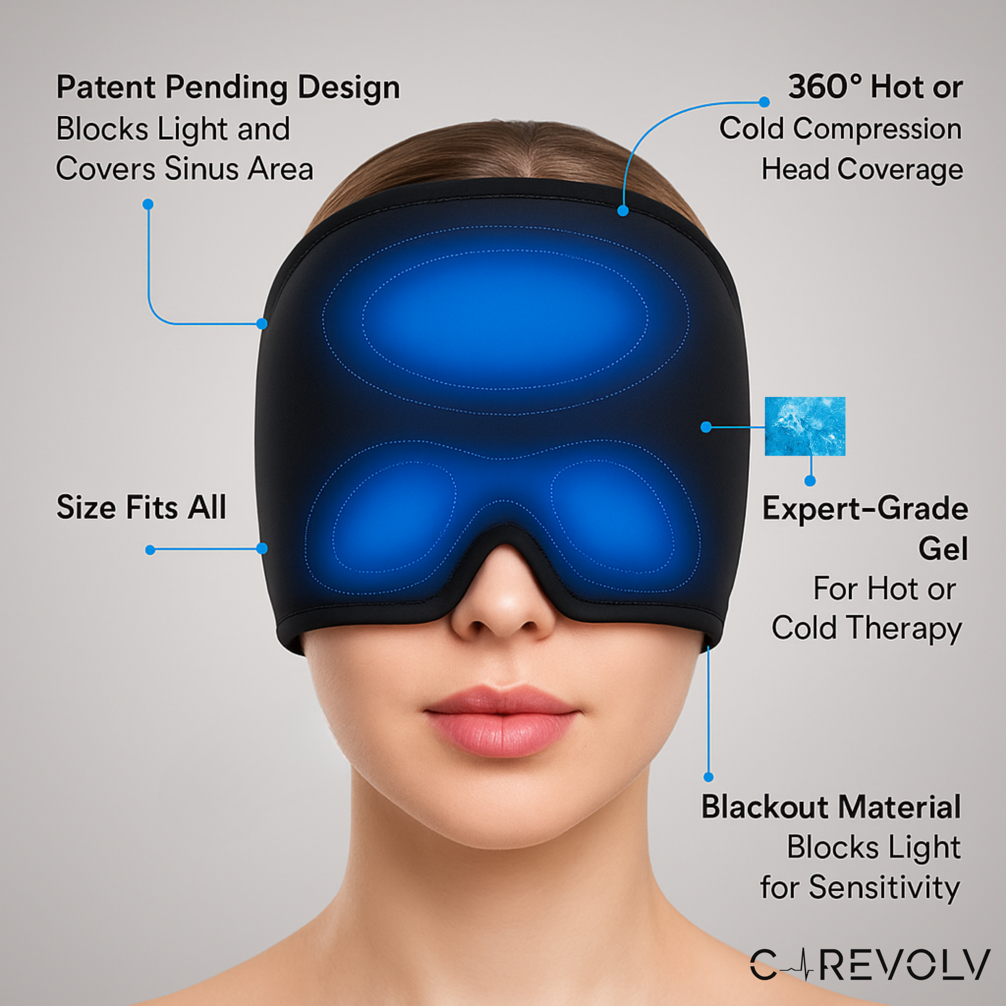 Dual Therapy Migraine Relief Cap | Hot & Cold Soothing