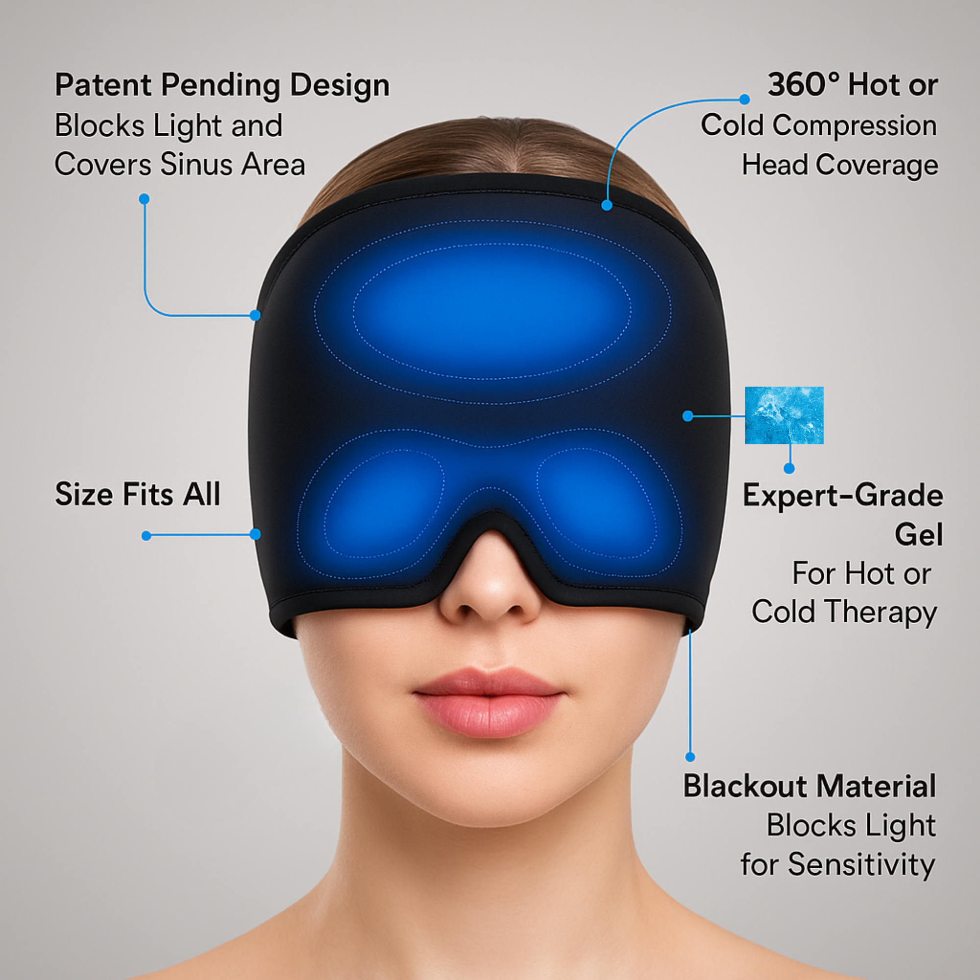 Dual Therapy Migraine Relief Cap | Hot & Cold Soothing