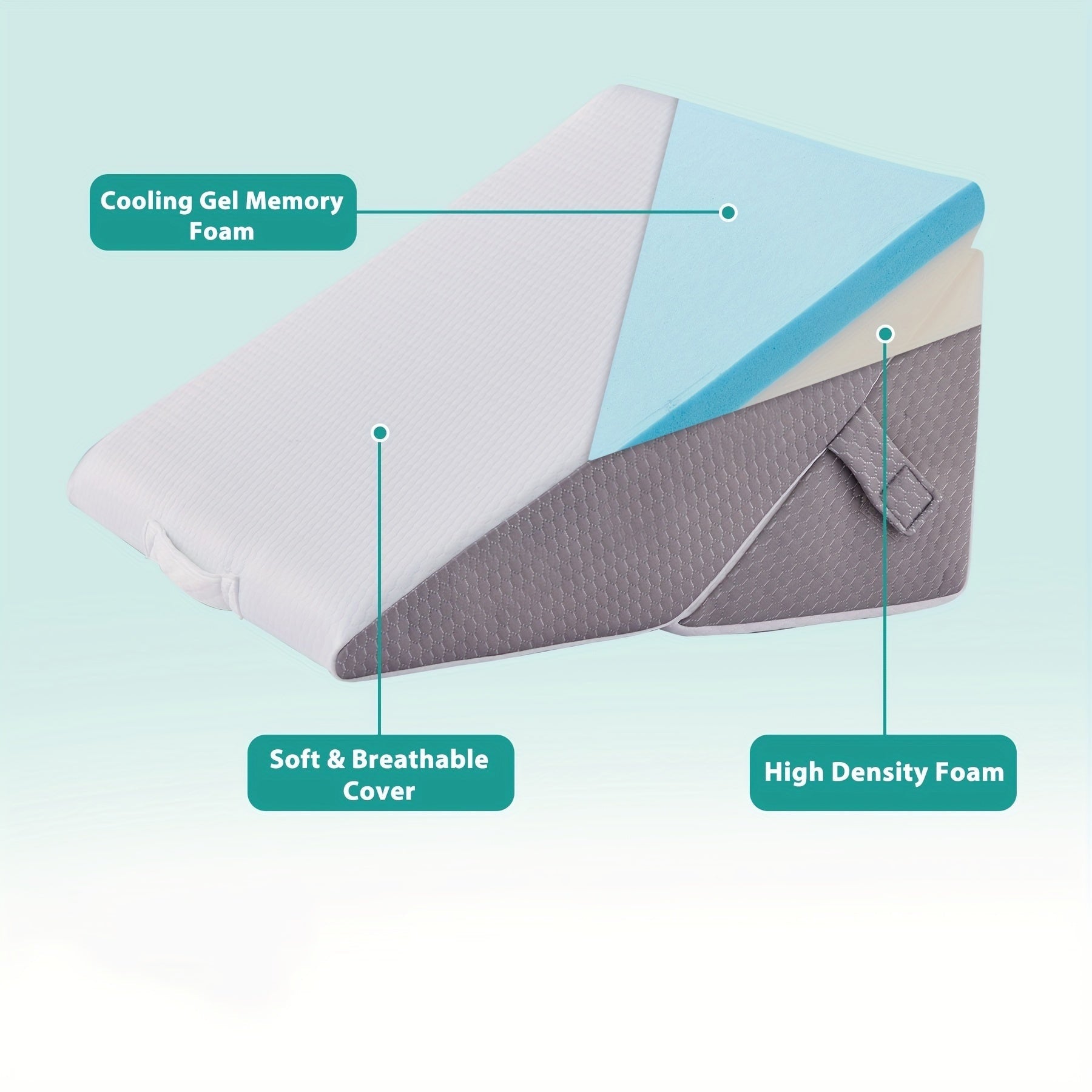 Adjustable Memory Foam Wedge Pillow Comfort and Recovery Support - Image 4