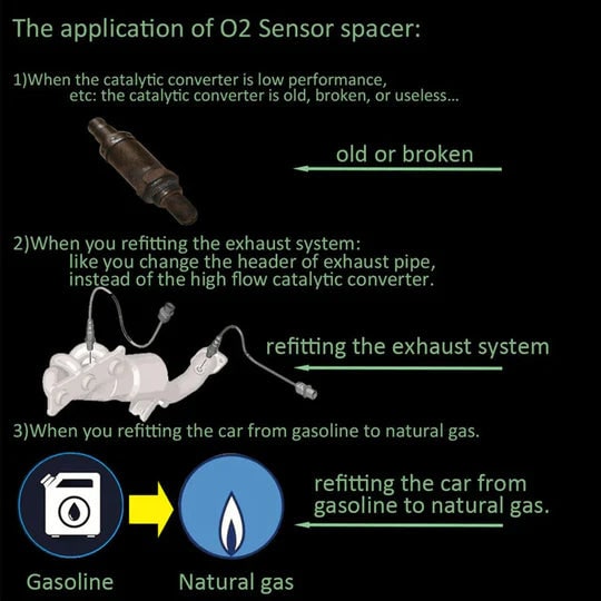 Car Oxygen Sensor Adapter Check Engine Light Fix M18*1.5 - Image 2