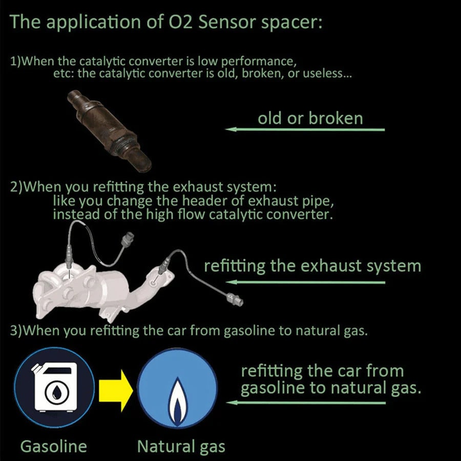 Car Oxygen Sensor Adapter Check Engine Light Fix M18*1.5 - Image 4