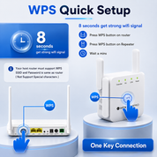 Dual-Band WIFI Extender Home and Office Coverage 1200mbps Speed - Image 7