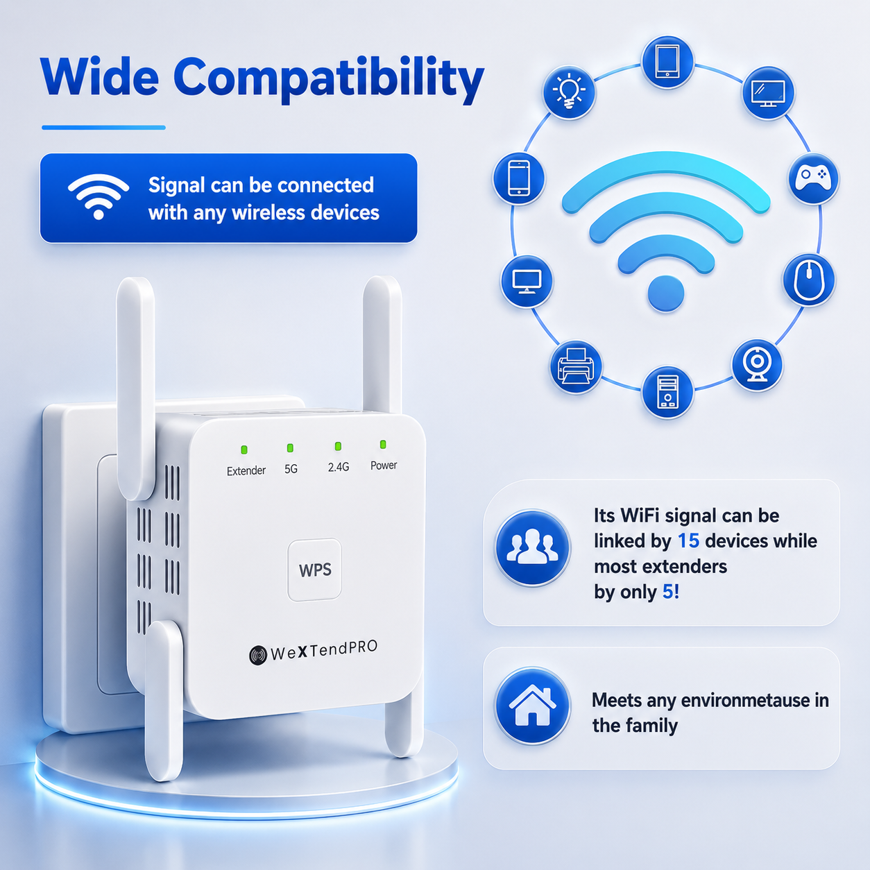 Dual-Band WIFI Extender Home and Office Coverage 1200mbps Speed - Image 9