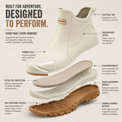 Durable Outdoor Boots Slip-Resistant Sole - Image 7