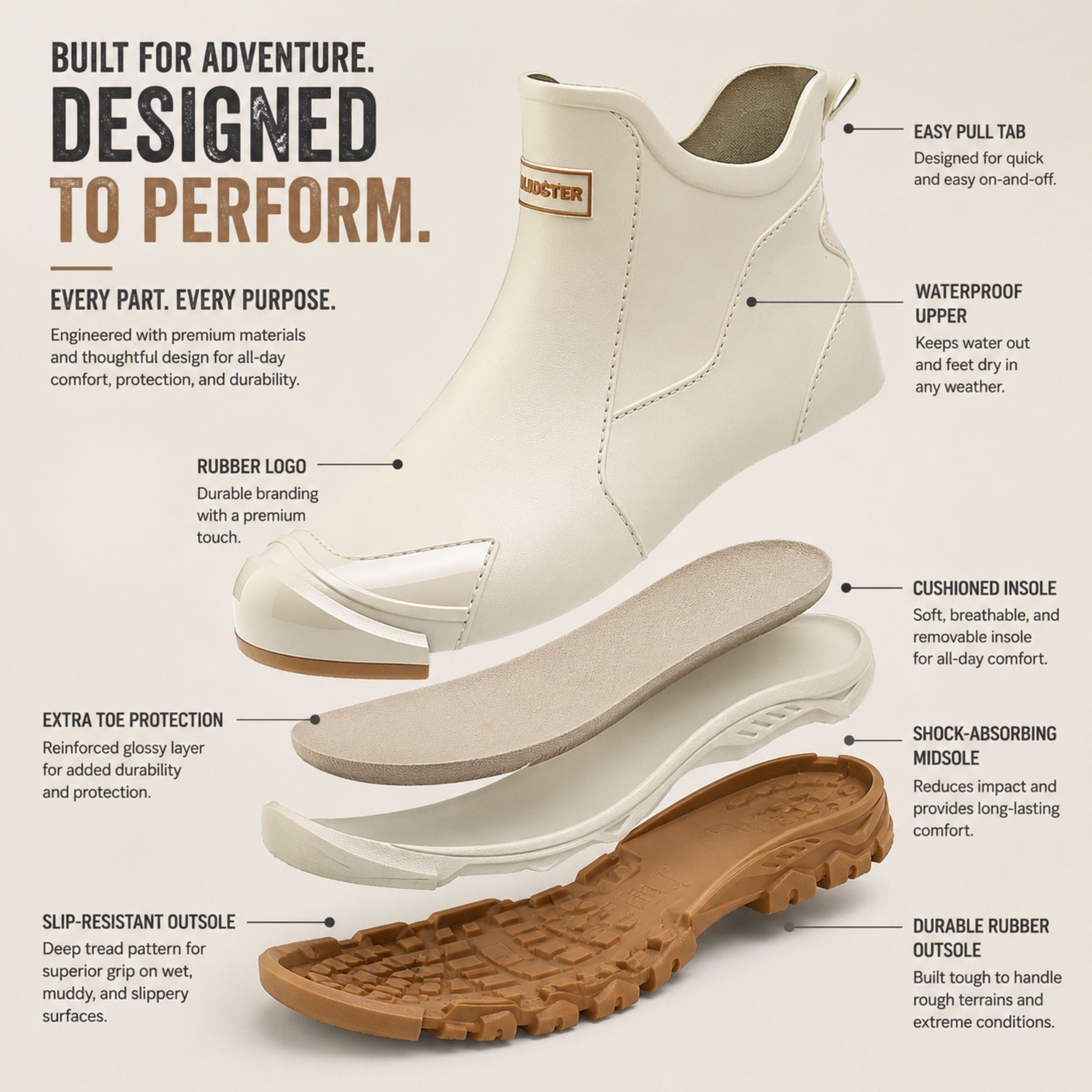 Durable Outdoor Boots Slip-Resistant Sole - Image 7