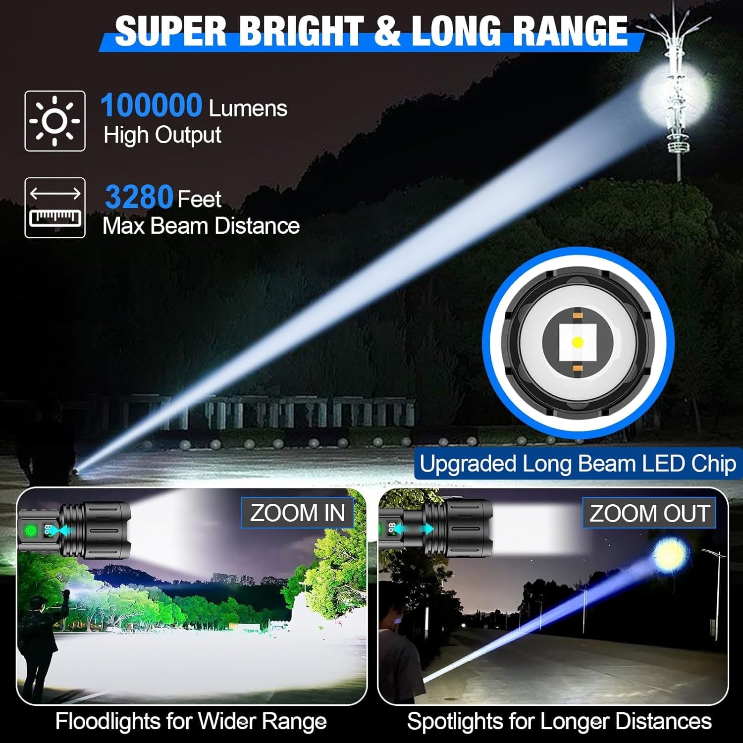Extremely Bright LED Flashlight Long Beam and Rechargeable Battery - Image 2