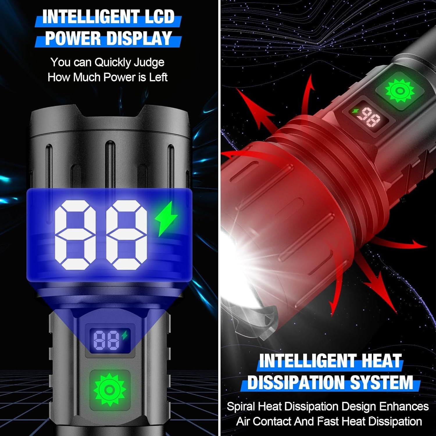 Extremely Bright LED Flashlight Long Beam and Rechargeable Battery - Image 4