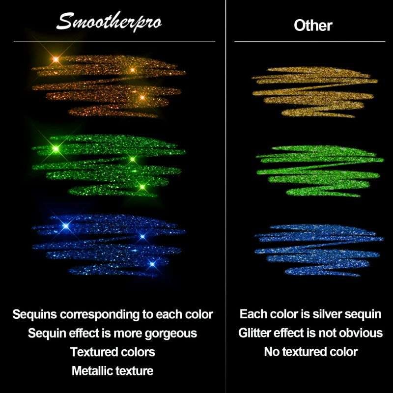 Glitter Gel Pen Crafting Drawing and Journaling Fun - Image 7
