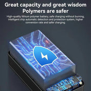 High-Capacity Portable Power Bank Fast Charging Devices - Image 2
