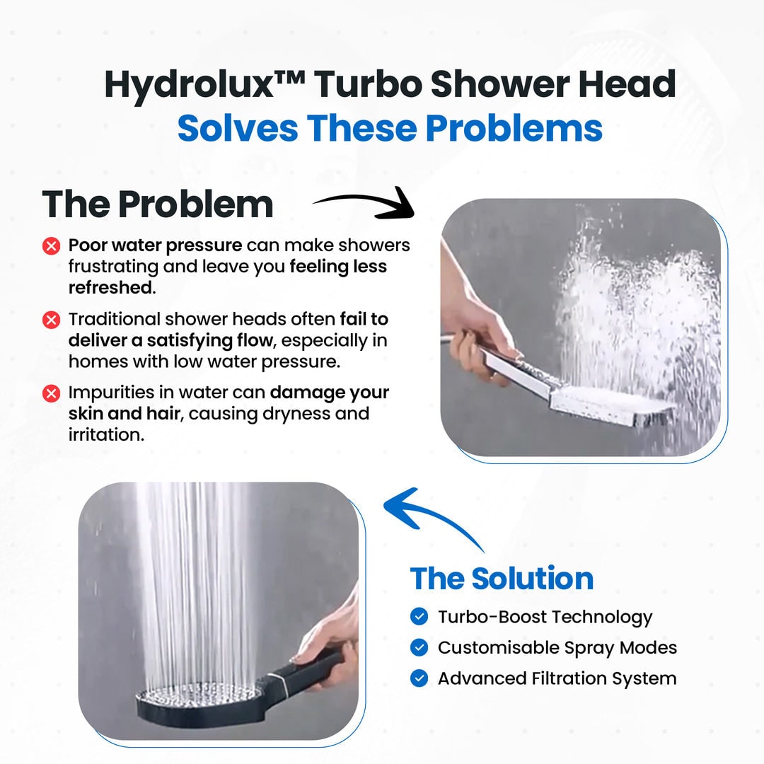 High-Pressure Shower Head Turbo Boost and Filtration System - Image 9