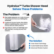 High-Pressure Shower Head Turbo Boost and Filtration System - Image 9