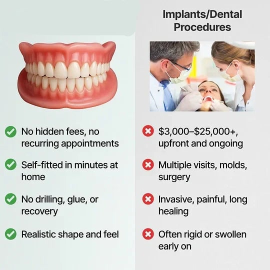 Natural-Looking Dentures Comfort and Confidence Smiling - Image 4