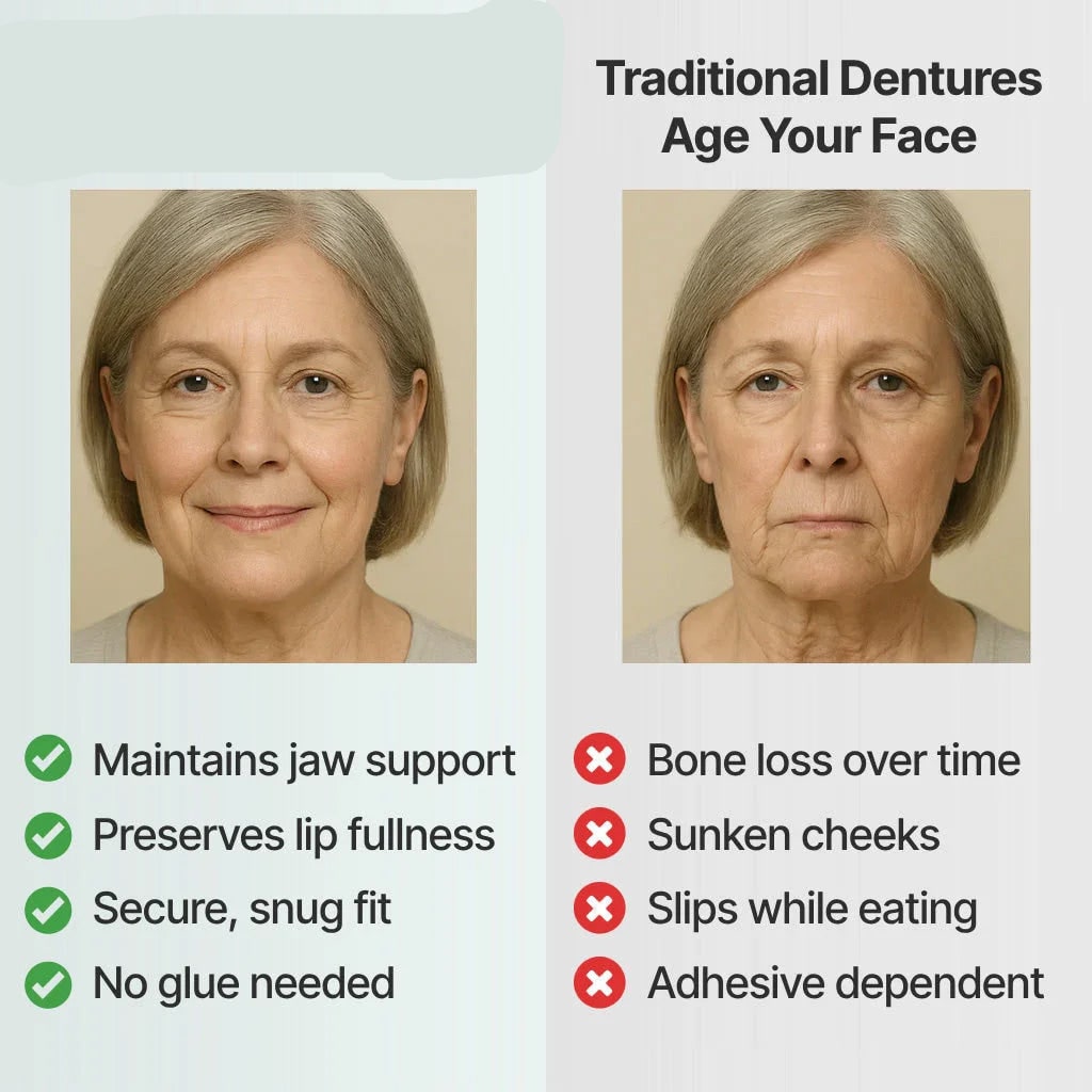 Natural-Looking Dentures Comfort and Confidence Smiling - Image 5