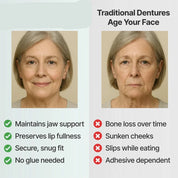 Natural-Looking Dentures Comfort and Confidence Smiling - Image 5
