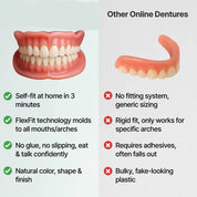 Natural-Looking Dentures Comfort and Confidence Smiling - Image 7
