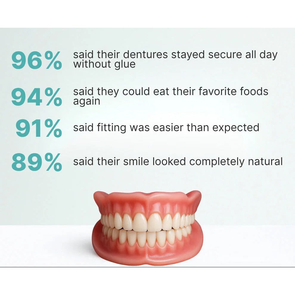 Natural-Looking Dentures Comfort and Confidence Smiling - Image 8