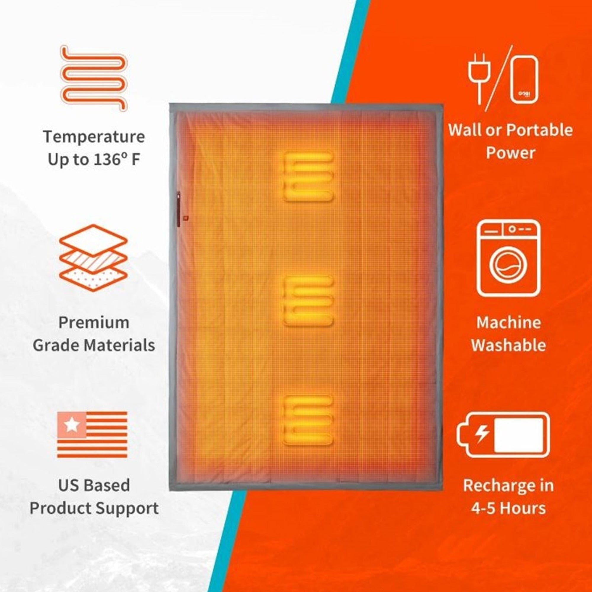 Outdoor Heated Blanket Portable USB Battery Power Bank Warmth - Image 8