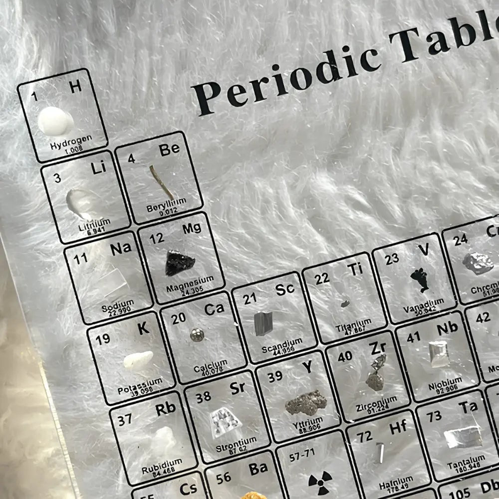 Periodic Table Elements Display LED Light Base - Image 4