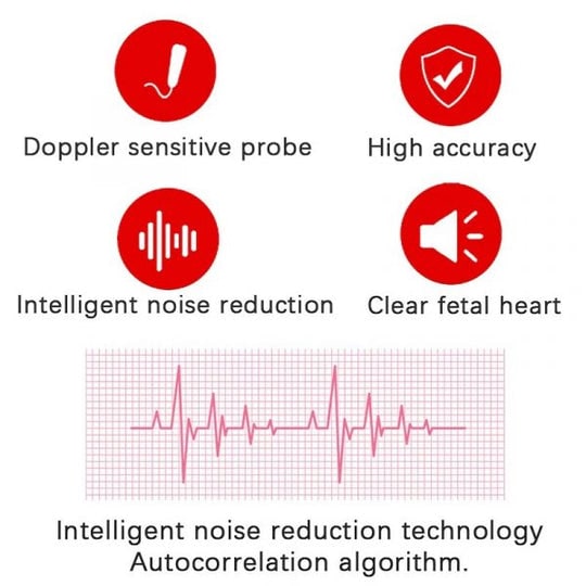 Portable Fetal Heart Rate Monitor Lcd Display and Speaker - Image 6
