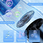 Portable Produce Cleaner Ultrasonic Ion Purification Technology - Image 2