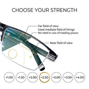 Reading Glasses Multi Focal Progressive Rectangular Frame - Image 7