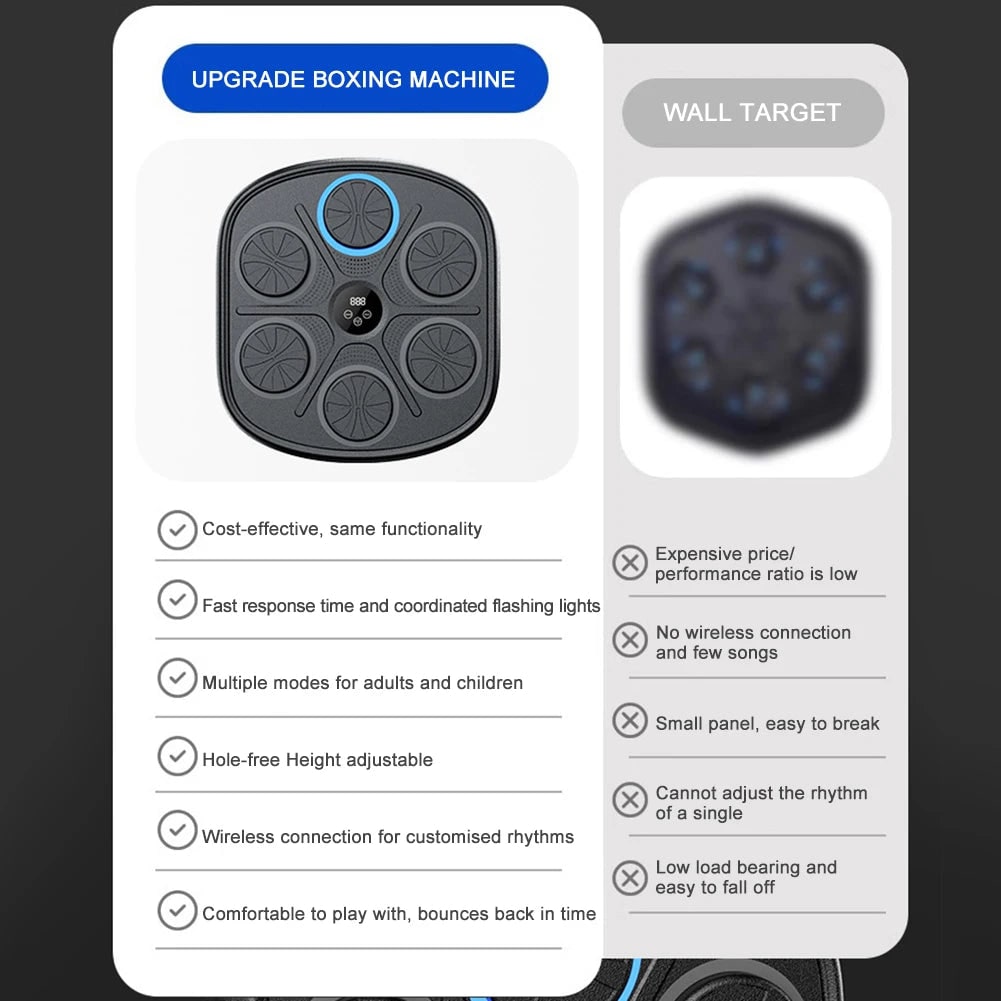 Smart Boxing Trainer and Adults Interactive Fitness Device - Image 3