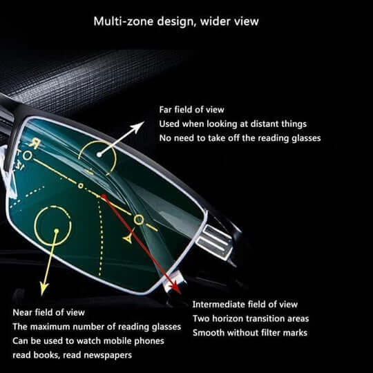 Smart Progressive Multifocal Reading Glasses Blue Light Filter - Image 4