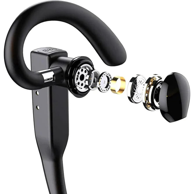 Wireless Bluetooth Headset Noise Cancelling Dual Mic Technology - Image 7